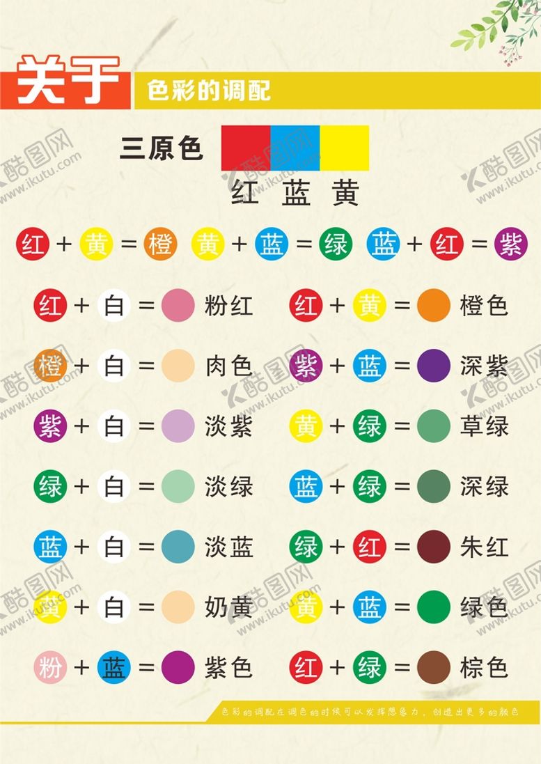 编号：94284301250305491228【酷图网】源文件下载-三原色 色彩的调配