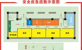 安全应急疏散示意图
