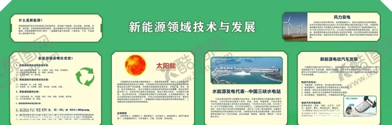 编号：20015904221004282936【酷图网】源文件下载-新能源技术