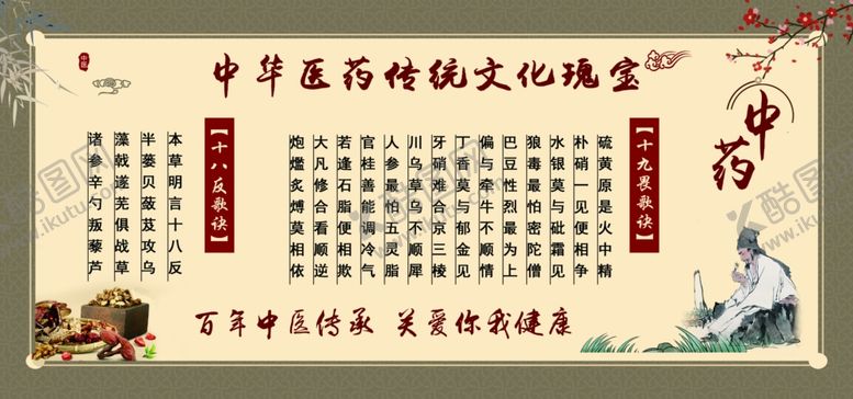 编号：23830801310130167875【酷图网】源文件下载-中医传统文化展板十九畏歌决