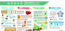 2022年健康进万家第二期宣传