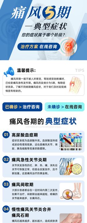 痛风风湿信息流落地页详情页