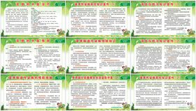 健康教育宣传栏