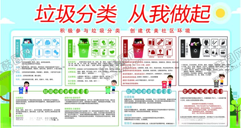 编号：55645806271256562941【酷图网】源文件下载-简约垃圾分类从我做起教育展板