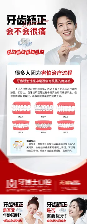 矫正口腔科普宣传系列海报