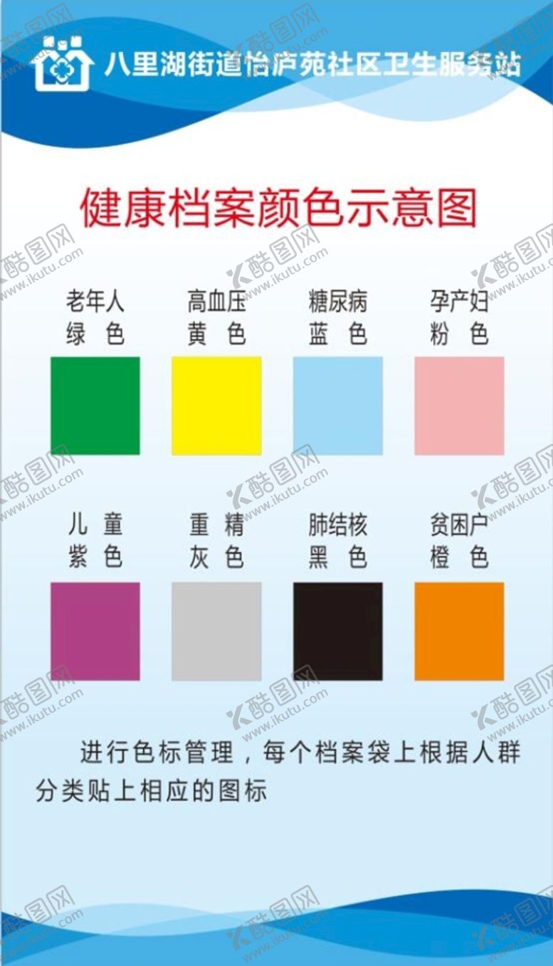 编号：17845010120953547052【酷图网】源文件下载-健康档案颜色示意图