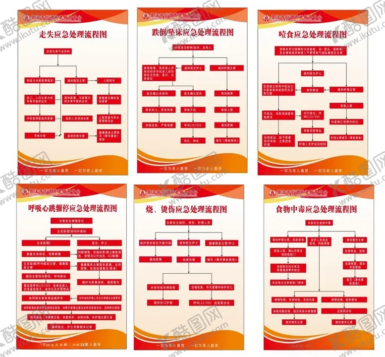 编号：81801704272229133658【酷图网】源文件下载-养老院应急处理流程图