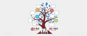 照片墙校园文化员工天地学校文化