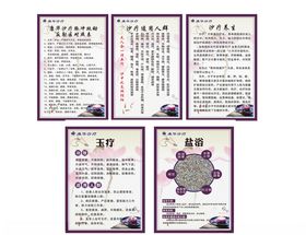 沙疗展板