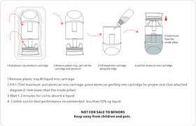 产品注油示意图