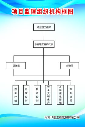 发光字安装结构图