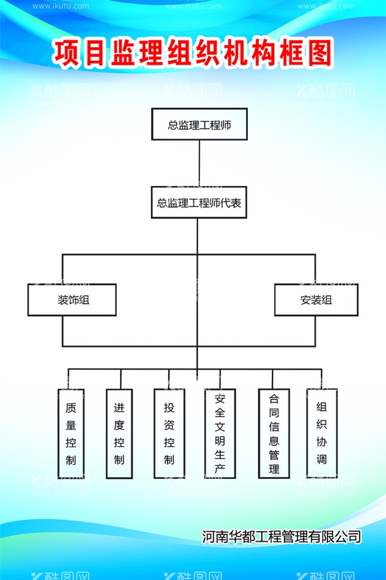 编号：62212612220927368509【酷图网】源文件下载-结构图