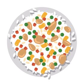 食物