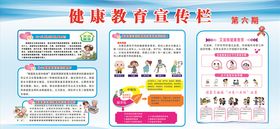 健康教育宣传栏