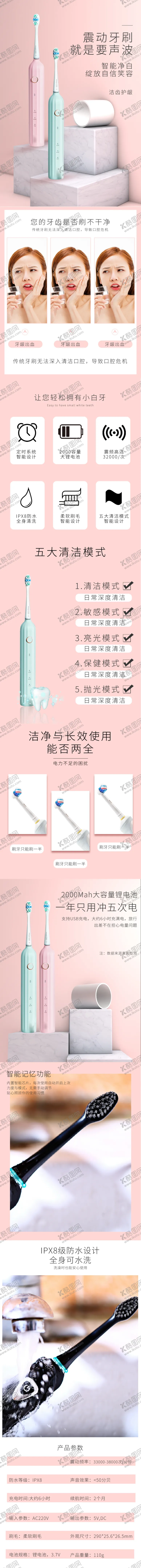 编号：66684506181404415944【酷图网】源文件下载-网店电商详情页模板设计
