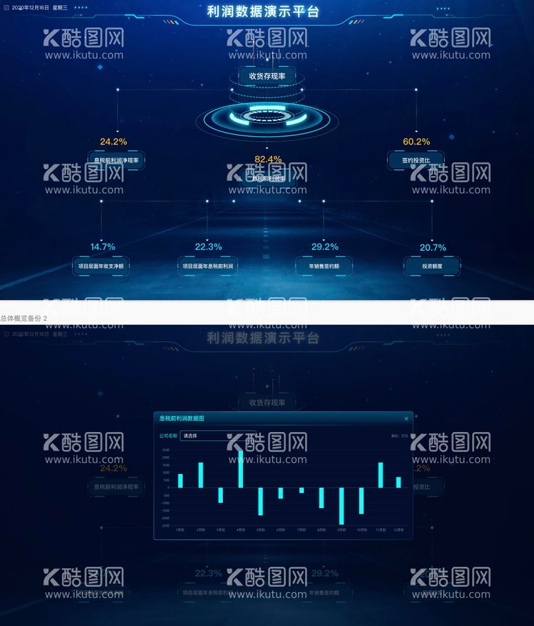 编号：10878111200121543873【酷图网】源文件下载-可视化数据大屏