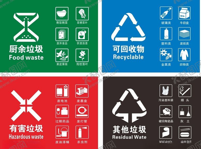 编号：94651202091328067474【酷图网】源文件下载-垃圾分类