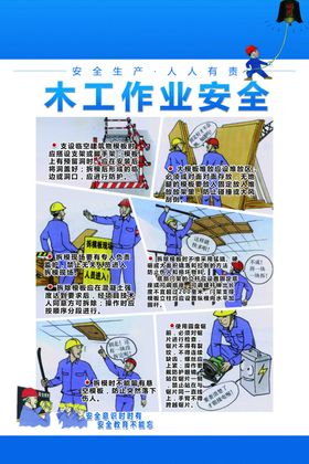 工地施工作业安全海报