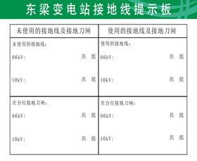 变电站提示牌