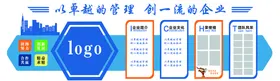 企业文化墙口号标语员工公司简介
