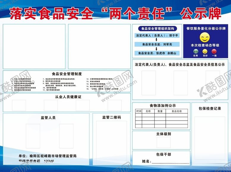 编号：35735001130042421086【酷图网】源文件下载-食品安全两个责任公示牌