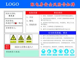 配电房安全风险告知牌