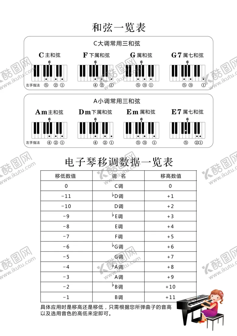 编号：68521007011104512836【酷图网】源文件下载-电子琴和弦图