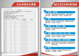 卫生间清洁记录表清扫标准