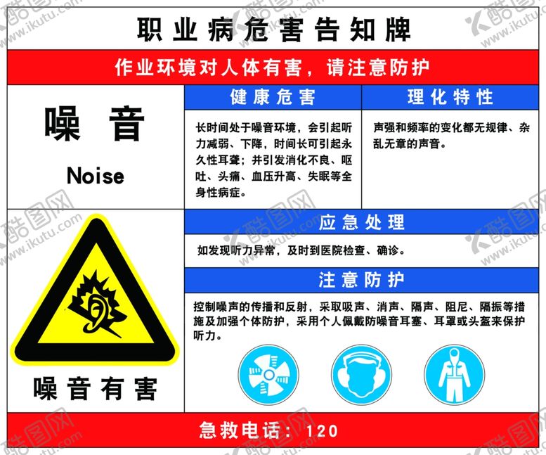 编号：25090810231920214213【酷图网】源文件下载-噪音职业危害告知卡