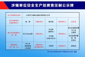 公告栏 安全生产 责任制公示 