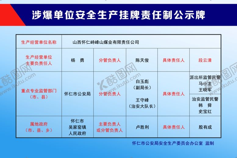 编号：83983507092234452884【酷图网】源文件下载-涉爆单位安全生产挂牌责任制公示