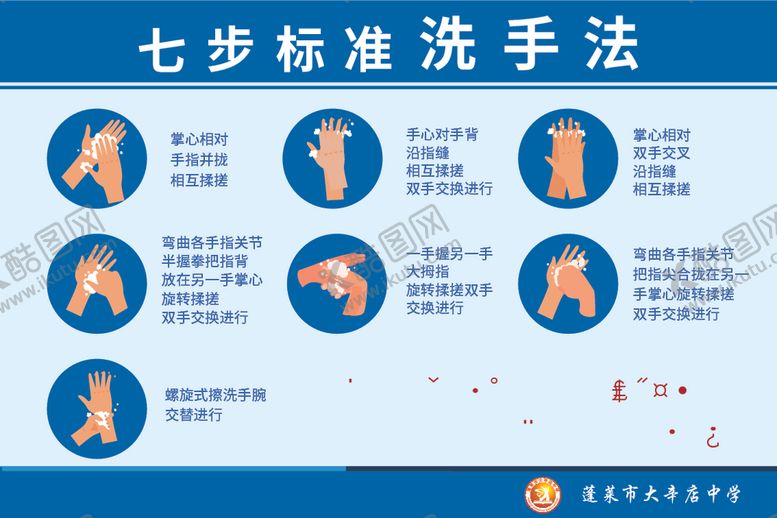 编号：13652810121648376006【酷图网】源文件下载-七部标准洗手法