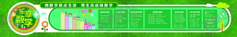 编号：19597904070622144463【酷图网】源文件下载-乐享数学