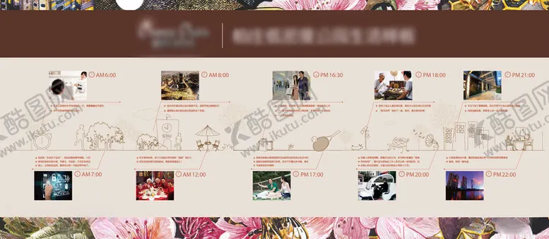 编号：74909612050827184181【酷图网】源文件下载-地产价值点展板