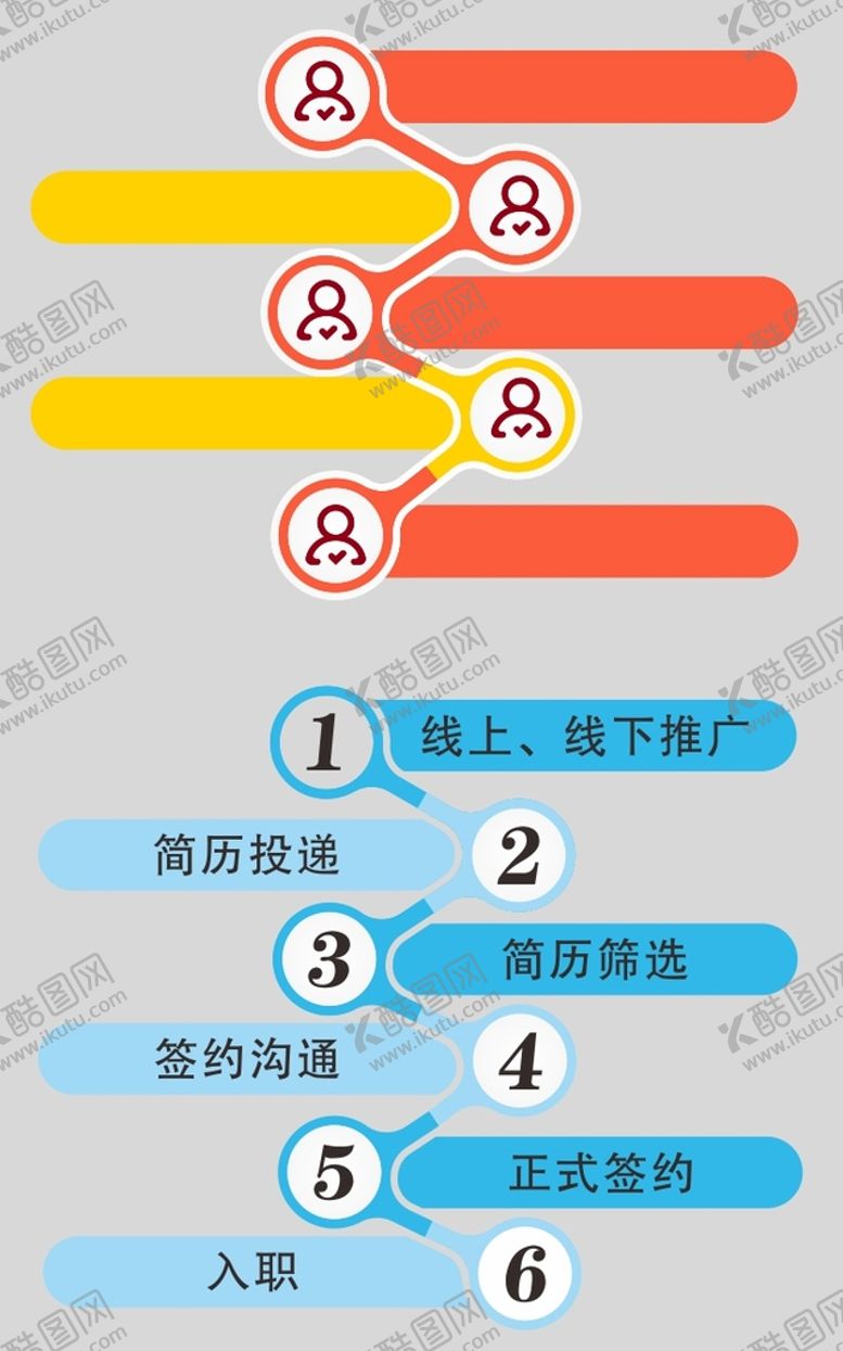 编号：51824701210530308558【酷图网】源文件下载-流程图