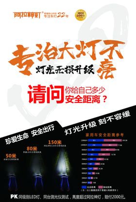 车灯海报