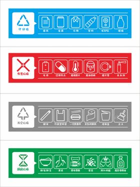 垃圾分类标识标签提示牌