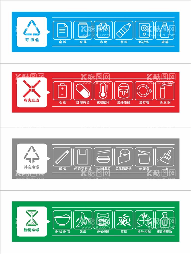编号：69474902050433089343【酷图网】源文件下载-垃圾分类标识标签