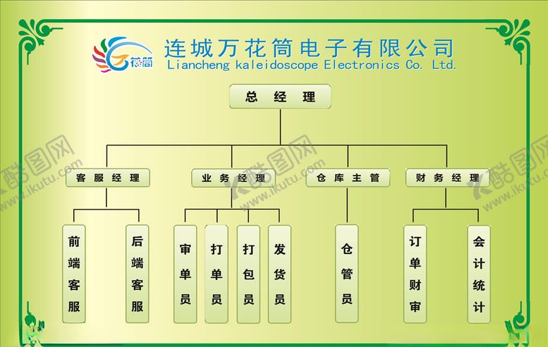 编号：45489606260135127094【酷图网】源文件下载-万花筒