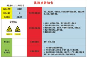 风险点告知卡液氮罐