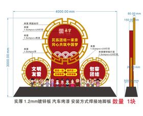 民族团结 价值观标识