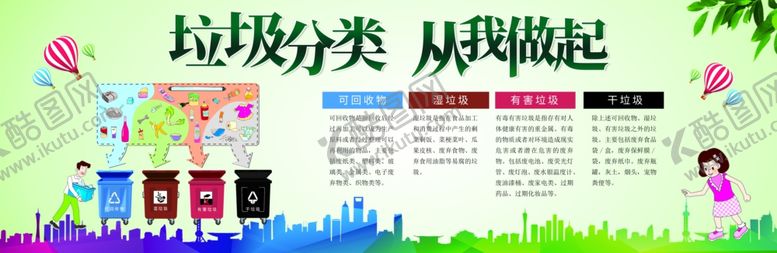 编号：94161309270005276259【酷图网】源文件下载-垃圾分类从我做起