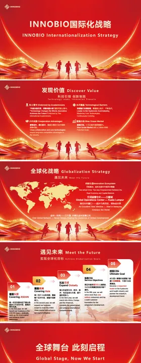 年会发展布局PPT