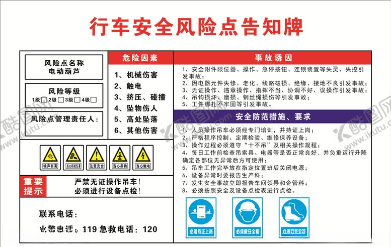 编号：68579310150326294719【酷图网】源文件下载-行车安全风险点告知牌