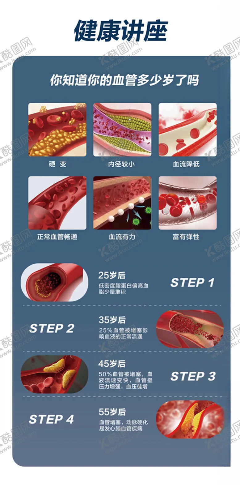 编号：60472002231005344578【酷图网】源文件下载-血管健康讲座