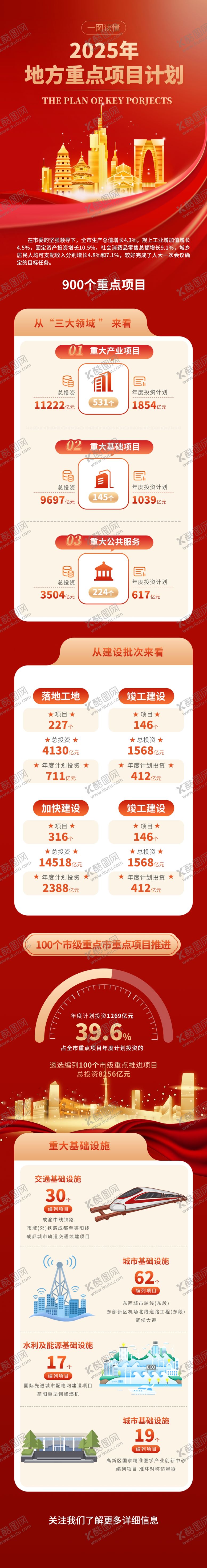 编号：73362602280620578707【酷图网】源文件下载-工作报告长图