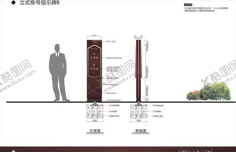 编号：75592010260658098590【酷图网】源文件下载-房产导视VI