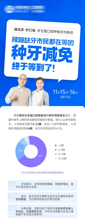 市民都在等的种牙减免