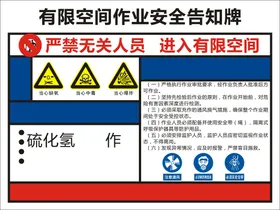 有限空间作业安全告知牌
