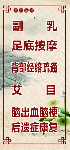 中医养生展板门牌灯箱海报